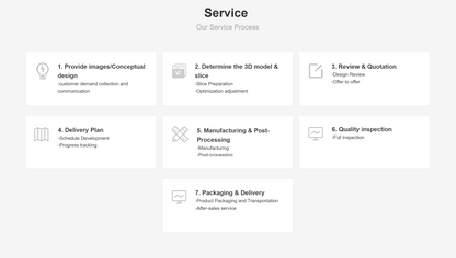 3D Printing & Design service